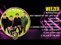 Top 10 Songs Weezer 2024 Best Weezer Playlist 2024