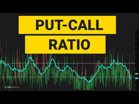 The Put/Call Ratio Explained: A Contrarian Trading Signal