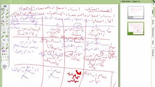 صورة 12  المنهاج الواضح (12) المجاز العقلي