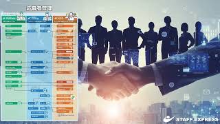 「応募者管理」サムネイル画像