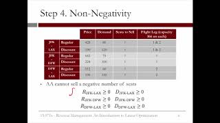8.2.12 An Introduction to Linear Optimization - Video 7: Connecting Flights