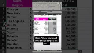 Over under goal. Set up charts by cell that show green to the right for being over and red to the left for being under. - Excel Xpert tutorial video