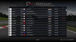 Gran Turismo 7 2026/5/20