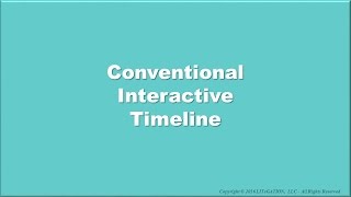 Conventional Interactive Timeline