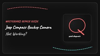 Jeep Compass Backup Camera Not Working: Easy Fix