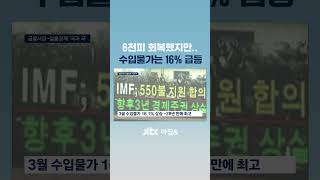 6천피 회복했지만...수입물가는 16% 급등 #JTBC #Shorts