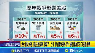 美伊開打.台股壓力測試 法人:最慘恐跌900點 台股將淪提款機? 分析師揭外資動向3指標 歷年戰爭爆發股市皆挫 塑化.原油.金價類股抗跌│記者 林嘉倩 林柏宇│台灣要聞20260301│三立iNEWS