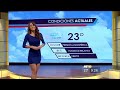 Yanet Garcia Mexican Weather