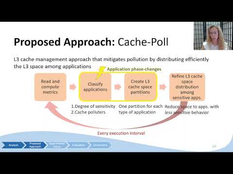 Cache-Poll: Containing Pollution in Non-Inclusive Caches Through Cache Partitioning