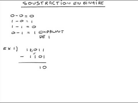 comment calculer la somme que l'on peut emprunter