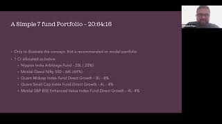 Simple MF Portfolio beats 75% plus PMS in India