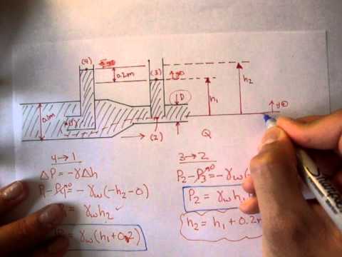 Bernoulli Equation: Example 3 [Fluid Mechanics #26]