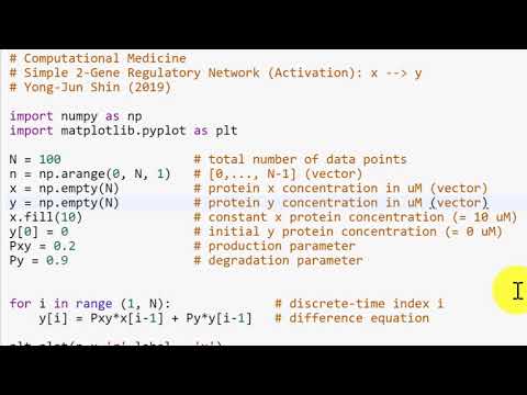 Simple Two-Gene Regulatory Network Simulation