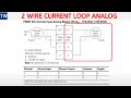 2 Wire 4 20mA Analog Sensor To An Allen Bradley Compactlogix