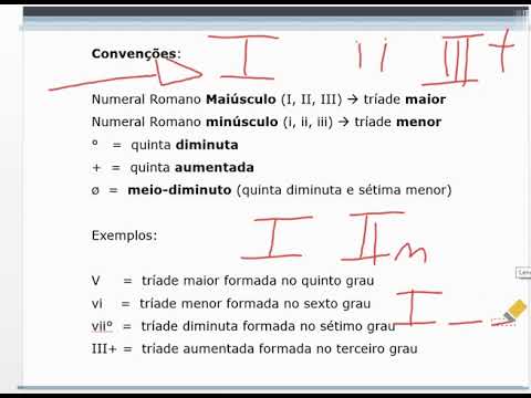 Harmonia Tonal: Cifragem Gradual (e Baixo Cifrado)