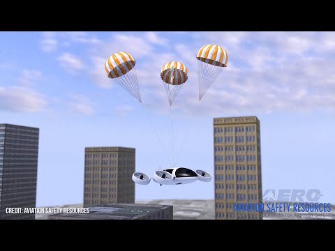 Aero-TV At OSH21: Let's Talk Parachute Recovery Systems