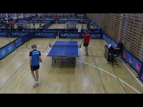 190519 DrDiv, Asbjørn Thomsen - Alexander Attrup Mejer