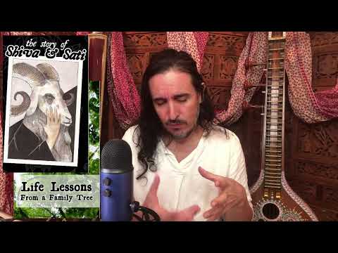 Real Men Don't Do Bhakti? (Pr10, SB 4.20)