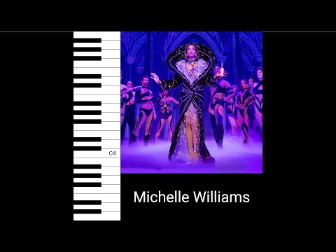 Michelle Williams - Death Becomes Her: "Prelude" (Live) (Vocal Showcase)