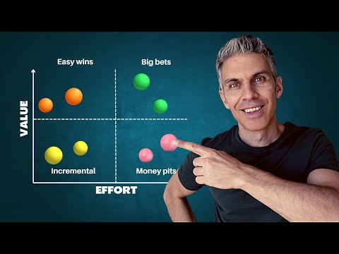 Mastering Prioritization: The Value vs Effort Matrix Unveiled - FREE Template