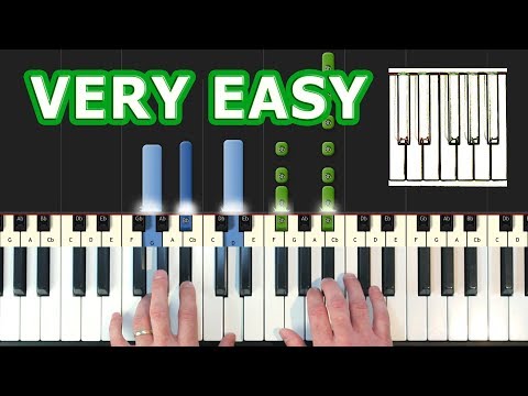 Pirates Of The Caribbean - He's a Pirate - Piano Tutorial Easy - How to Play (synthesia) Video