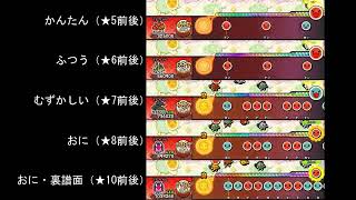 Download lagu 【太鼓さん次郎／TJAPlayer3】覚醒ノ夜【裏譜面有り・創作譜面・全難易度オート再生】 mp3