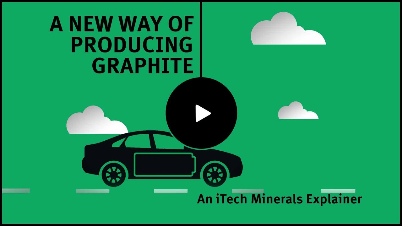 A New Way Of Producing Graphite  - An iTech Minerals Explainer