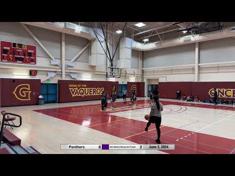 6/2/24 Panthers vs SM Monarchs Purple