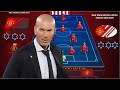 INCREDIBBLE 🔥 IF ZIDANE ARRIVE ! NEW FORMATION OF MAN. UNITED NEXT SEASON 2024-2025 ~ BEST LINEUP