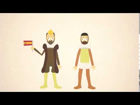 Willem van Oranje (voor idioten)