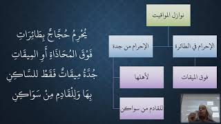 صورة 71 - 72 شرح منظومة فقه النوازل - الحج   نوازل المواقيت