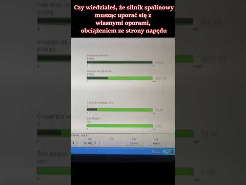 Diesel? Turbo dziura? Kiepska reakcja silnika na pedał gazu? Jak to poprawić? pakiet 44tuning MyNano