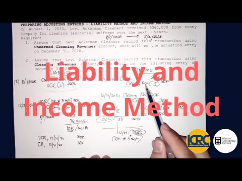 Basic Accounting Adjusting the Accounts Revenue and Expense Recognition Principles