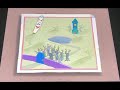 Dora The Explorer Rapido Tico I M The Map I M The Map Song Daddad Opposites Table House
