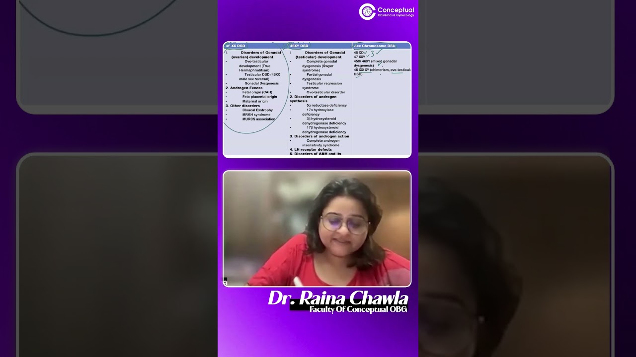 Why the Traditional DSD Classification Is Outdated!