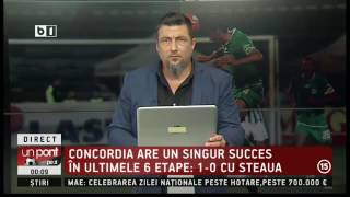 Un Pont pe Zi, 02.12.2016: Start in etapa a 19-a din Liga 1 » Pariem pe Poli Iasi – Chiajna!