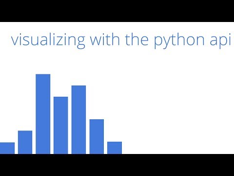 Overview Of Plotlys Python Api