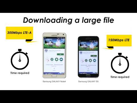 1010: Comparing speed between 300Mbps LTE-A vs 150Mbps LTE