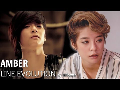 f(x) - AMBER (LINE EVOLUTION) 2009-2015