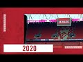 2020 | ??? ???? ??? ?? ?????????? ????? ...