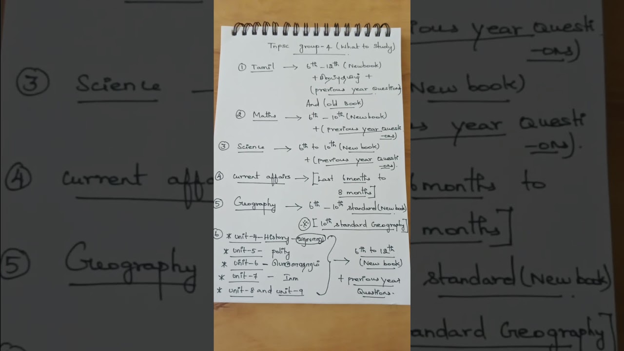 Tnpsc group -4 2025 syllabus. #group4