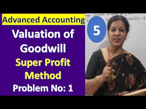 1 Valuation of Goodwill Introduction From Advanced Accounting