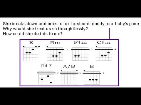 She's Leaving Home - The Beatles