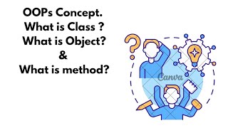 OOPs concept? #class #object #method #oopsconcept #java