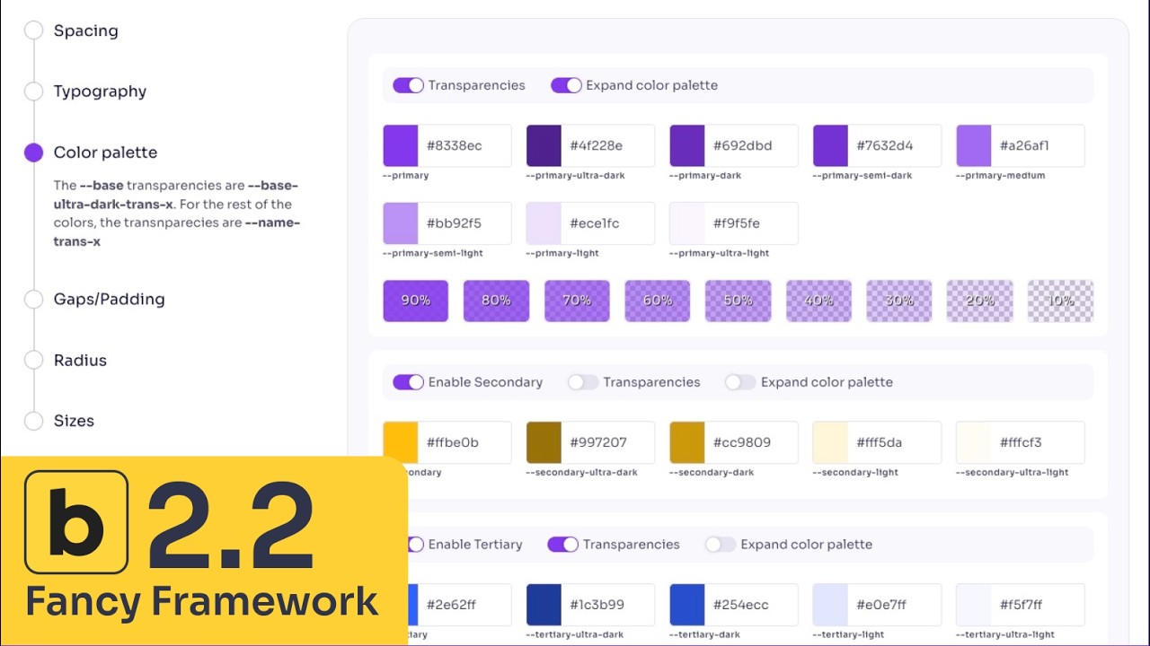 Fancy Framework - Bricks Builder 2.2 - Free CSS framework