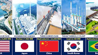 Largest Power Plants From Different Countries