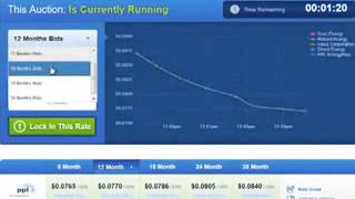 Commercial Electricity Rates / EMEX Reverse Auction