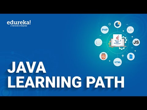 Java Learning Path How To Learn Java Programming In 2024 Java Training Edureka Rewind