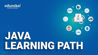 Java Learning Path  | How to learn Java Programming in 2024 | Java Training | Edureka Rewind