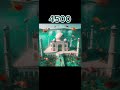 The Evolution Of Taj Mahal Follow Like And Comment For Next Videos Ai Evolution India Tajmahal